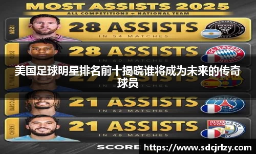 美国足球明星排名前十揭晓谁将成为未来的传奇球员